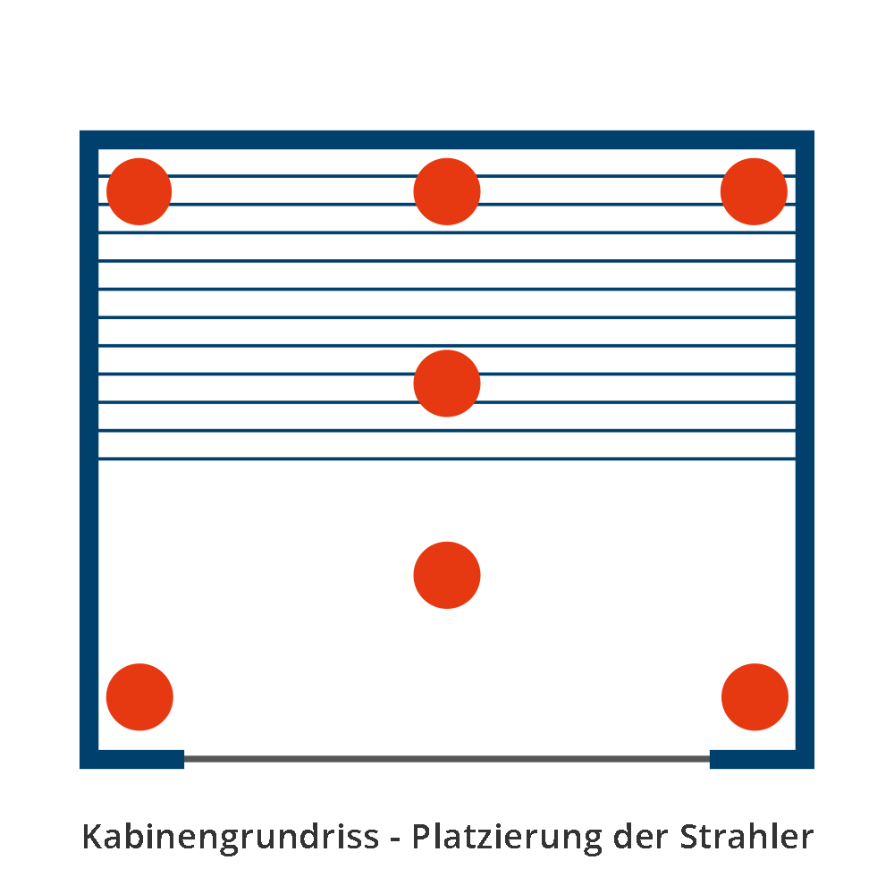 Sylt Panorama 163 Infrarotkabine