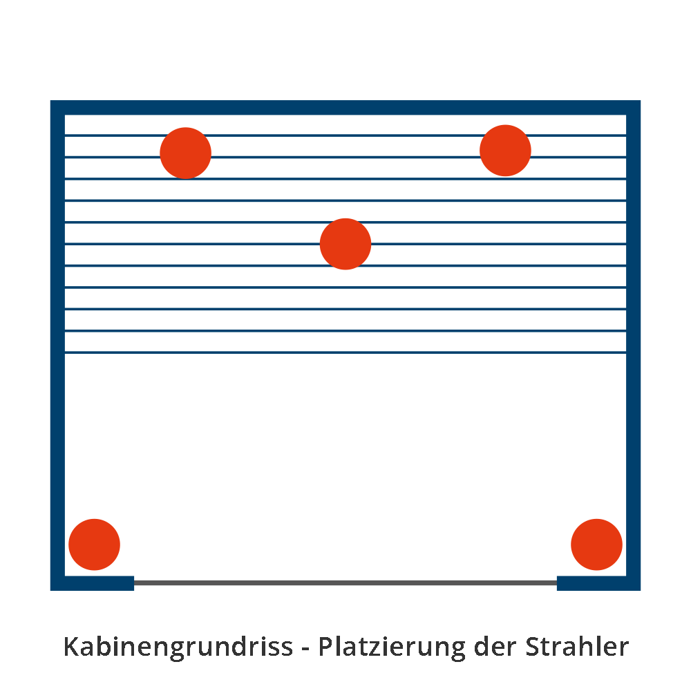 Langeoog Infrarotkabine für Dachschräge